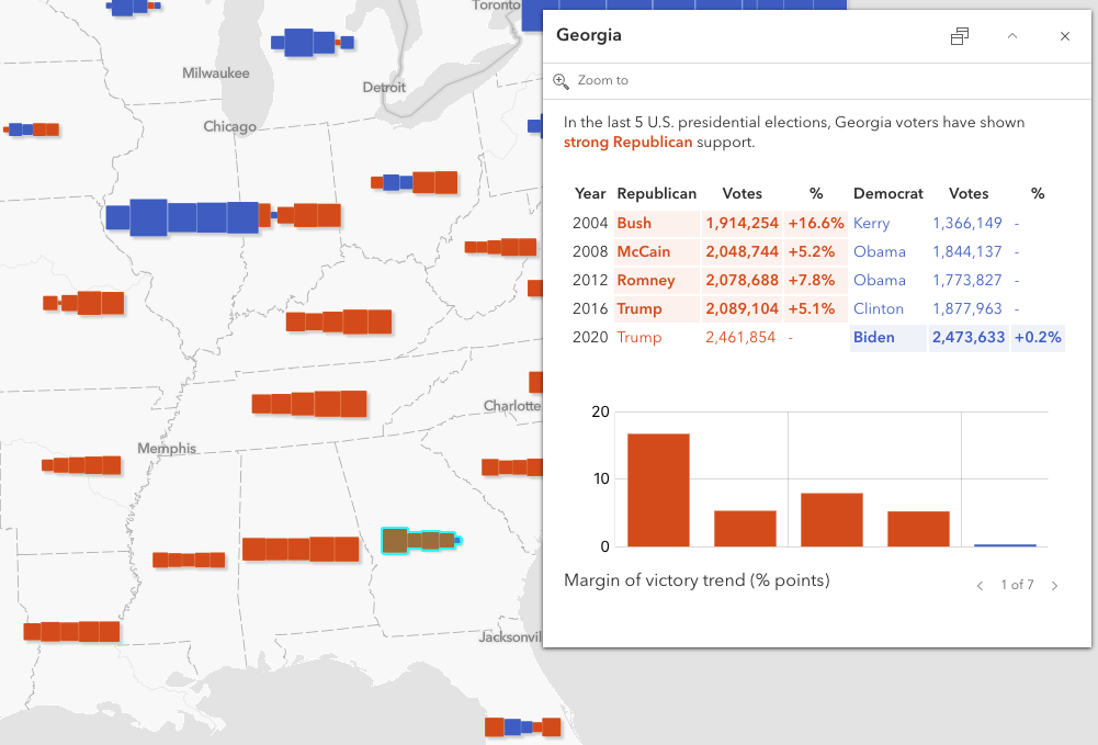 Popup showing election results for Georgia from 2004-2020.